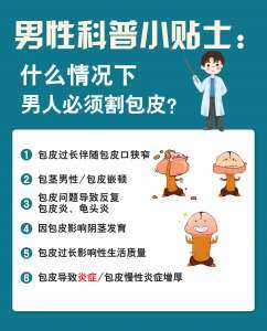 重点关注！南昌包皮医院哪家好-南昌看包皮好的老中医