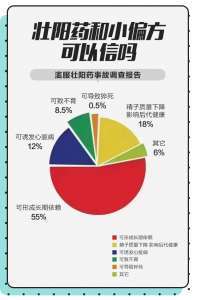 排名前十:南昌治疗前列腺炎哪家医院好“公开话题”南昌看前列腺炎的医院